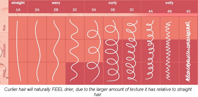 191104-straight-curly-hair-comparison-chart-blog_origa