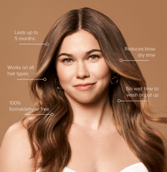 Keratin Treatment