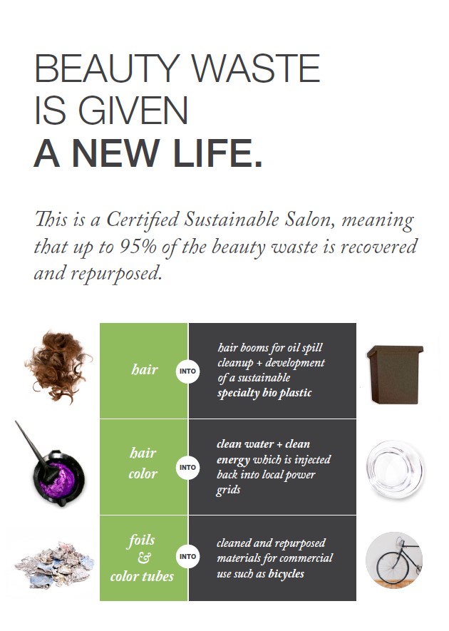 230523 Beauty Waste Given New Life Page