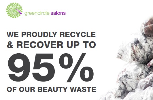 230523 Recover Up To 95% of Waste Snip